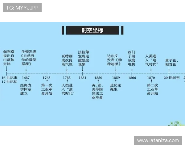 尊龙集团的历史沿革与发展历程全解析